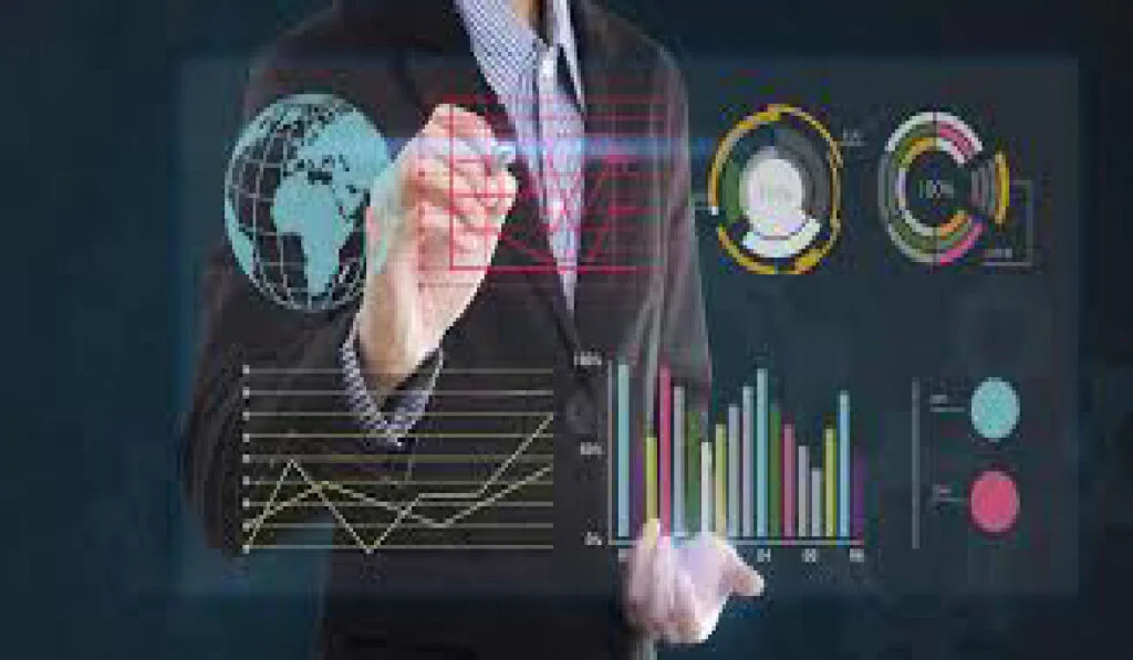 Course in Financial Analysis, Modelling & Forecasting